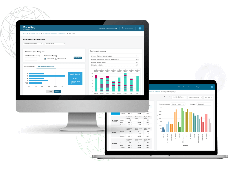 Request a demo for SupplyVue's Supply Chain Design Platform